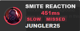 Smite reaction card showing champion Sion, reaction time 451ms, badges Slow and Missed, player name JUNGLER25.